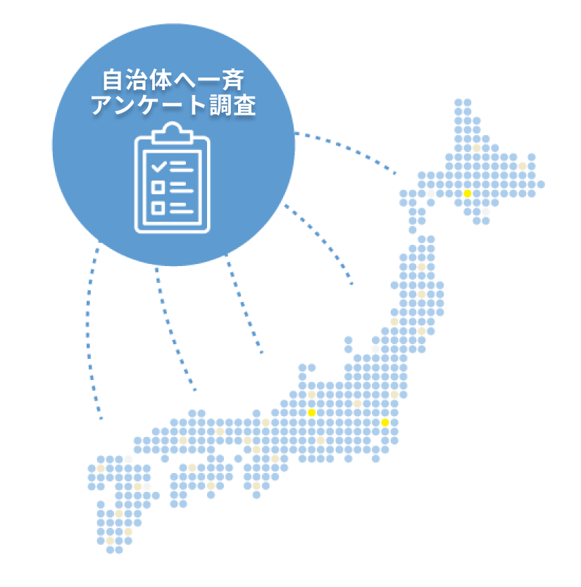 自治体へ一斉アンケート調査